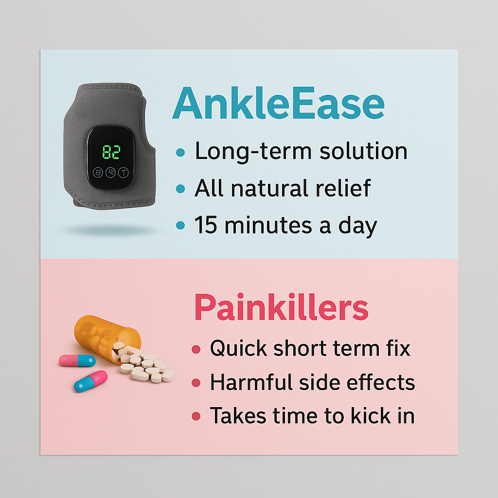 Advanced foot Massager